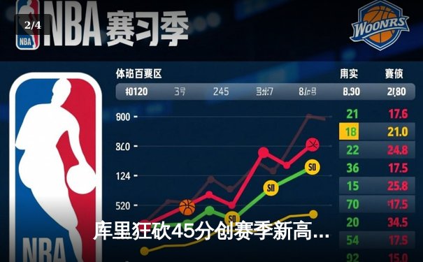 库里狂砍45分创赛季新高 勇士加时险胜凯尔特人延续连胜 - 2